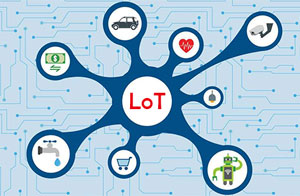 無(wú)線物聯(lián)網(wǎng)LTE MTC/eMTC ,NB-IoT認(rèn)證測(cè)試