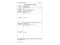 東莞美維電路有限公司 2021 公示信息