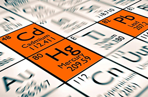 “中國版REACH”《消費品中重點化學物質使用控制指南》正式實施！