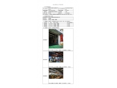 WTF21F05052914H 2022 公示信息