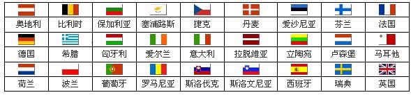 歐洲聯(lián)盟 (EU)