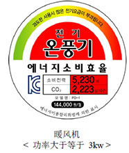 韓國(guó)能效制度MEPS