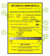Energy Efficiency Label墨西哥能效標簽簽 Energy Efficiency Label墨西哥能效標簽簽